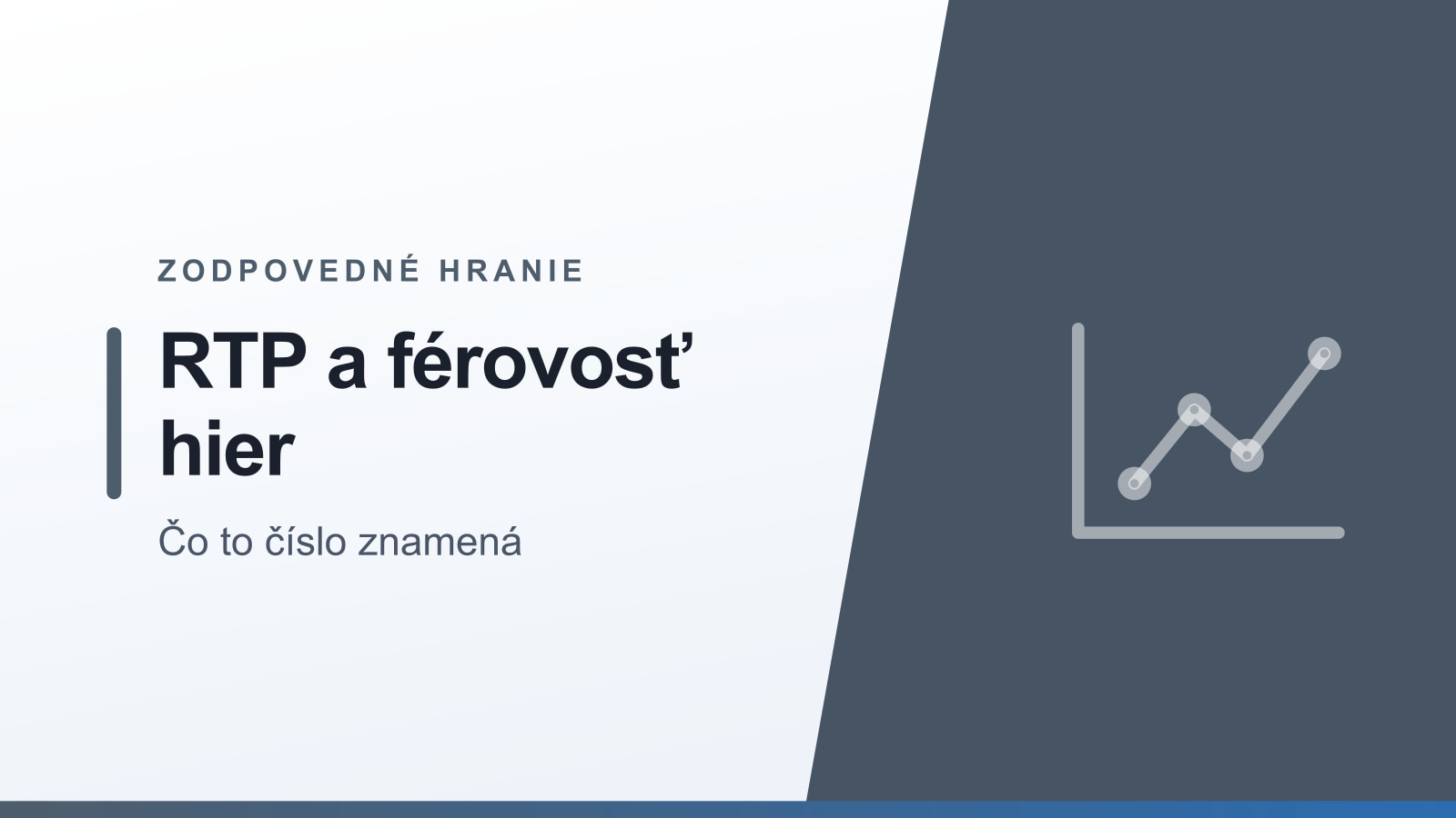 Grafika rubriky Zodpovedné hranie s nadpisom RTP a férovosť hier a podtitulom Čo to číslo znamená